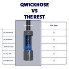 JawGrip Hose Connector Pack (Original + No-Flow)