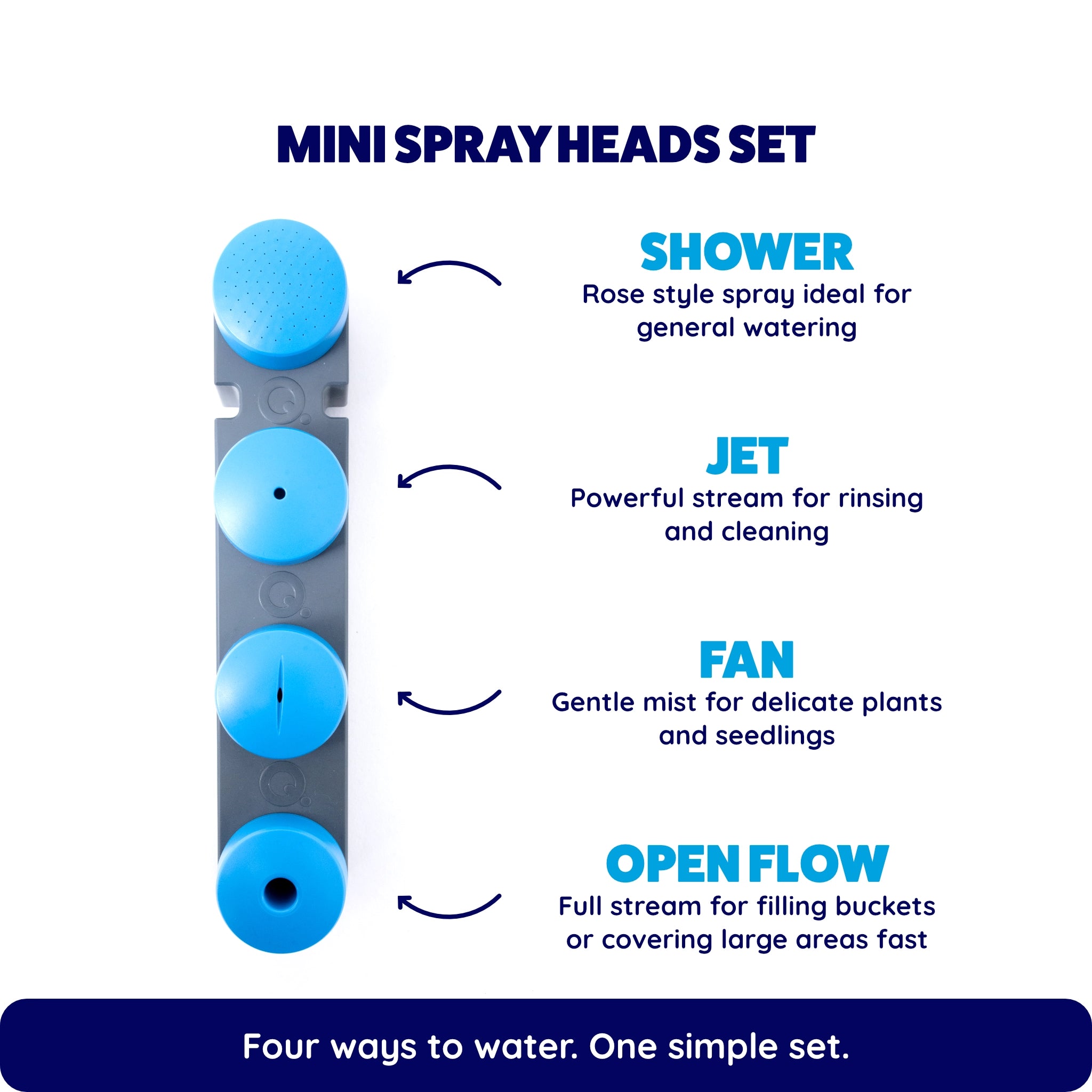 Mini Spray Heads Set