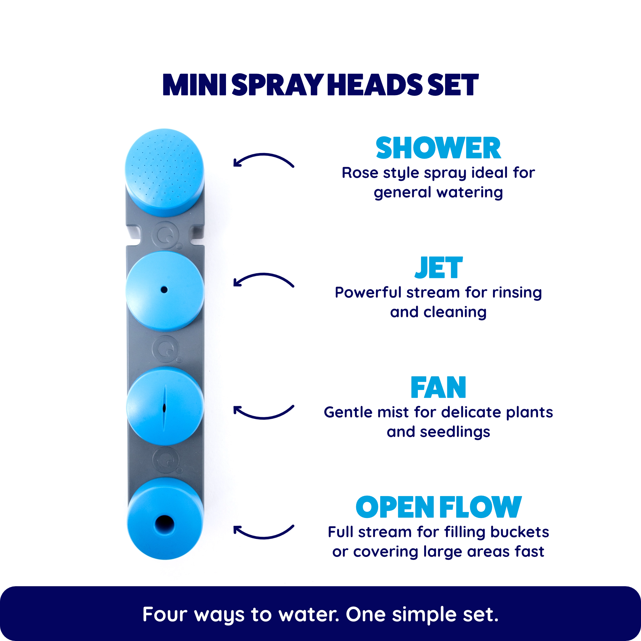 Mini Spray Heads Set