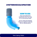 Nozzle Spray End