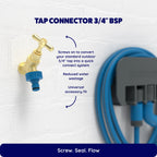 Tap Connector (3/4")